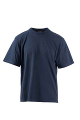COOL – Basics – Teil 2