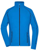 Ladies´ Structure Fleece Jacket - JN596